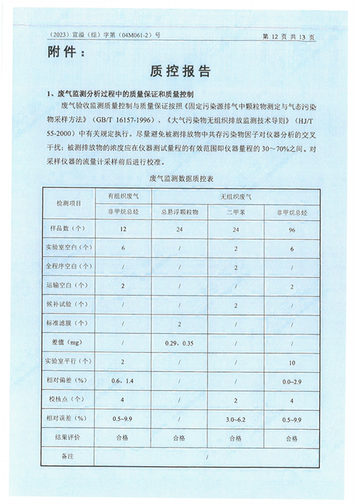 爱体育网页版（中国）有限公司官网（江苏）变压器制造有限公司验收监测报告表_55.png